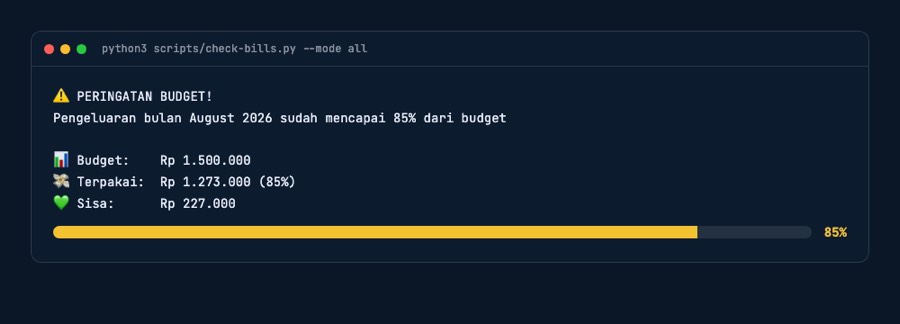 Keluaran terminal check-bills.py: peringatan budget bulanan dengan bar progres 85 persen